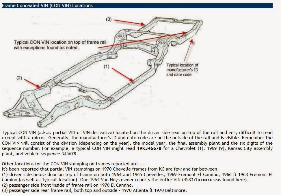 El Camino Frame Dimension Chart - 973x678 - jpeg El Camino Frame Dimension Chart